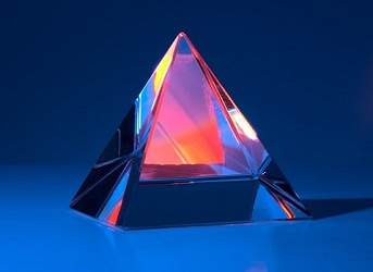 Résonance Magnétique Nucléaire