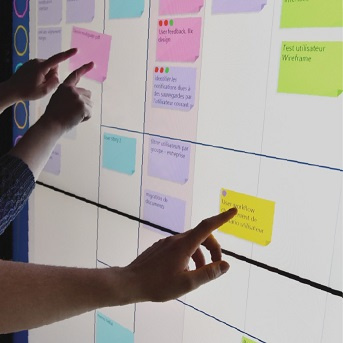 Travail Collaboratif et Management Visuel